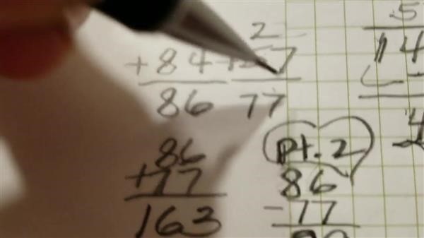 numerology when to start a business